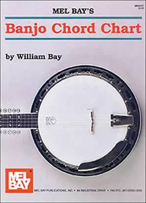Banjo Chord Chart<br>5-String, G Tuning
