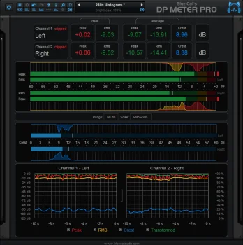 Blue Cat DP Meter Pro (Download) <br> Unique audio meter and side chaining tool