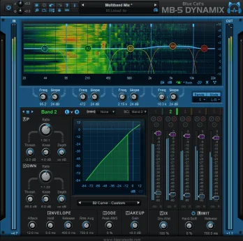 Blue Cat MB-5 Dynamix (Download) <br>Multiband dynamics processing revisited