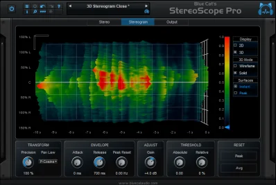 Blue Cat StereoScope Pro (Download) <br>Detailed stereo image analysis with 3D visualization