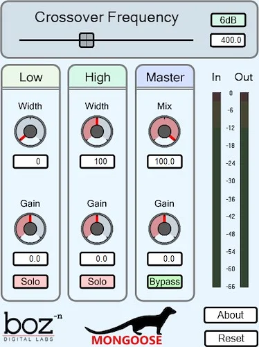 Boz Mongoose (Download) <br>Quick solution for instant tighter mixes