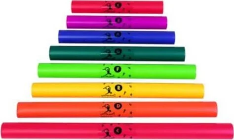 C Major Diatonic Set