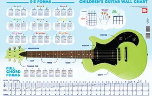 Children's Guitar Wall Chart