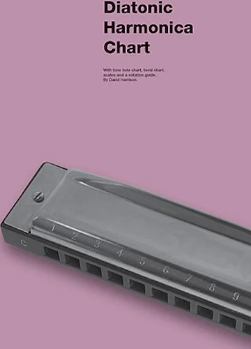 Diatonic Harmonica Chart