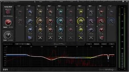 DUY Deep Analog EQ (Download) <br>Guarantees phase coherence, which is extremely important for Mastering applications