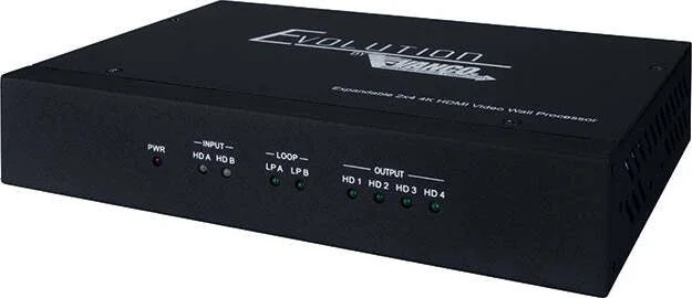Expandable 4K 2×4 HDMI Video Wall Processor