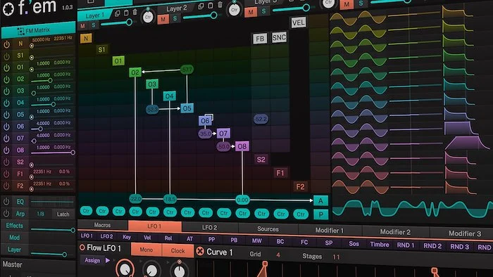 F.'em (Download) <br>