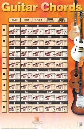 Guitar Chords Poster - 22 inch. x 34 inch.
