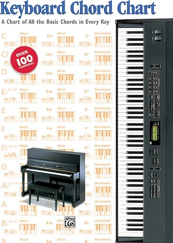 Keyboard Chord Chart: A Chart of All the Basic Chords in Every Key