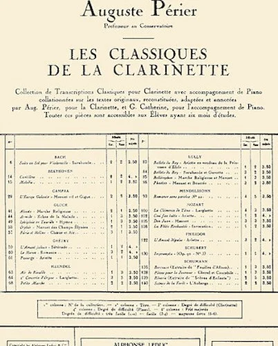 L'Auberge Op. 82, No. 6 - Classiques No. 140: for Clarinet and Piano
