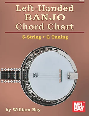 Left-Handed Banjo Chord Chart<br>5-String - G Tuning