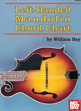 Left-Handed Mandolin Chord Chart