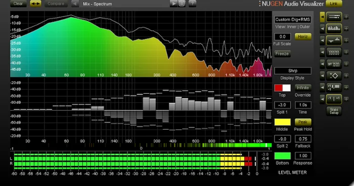 NUGEN Visualizer 2 UPG	 (Download) <br>Comprehensive audio analysis suite