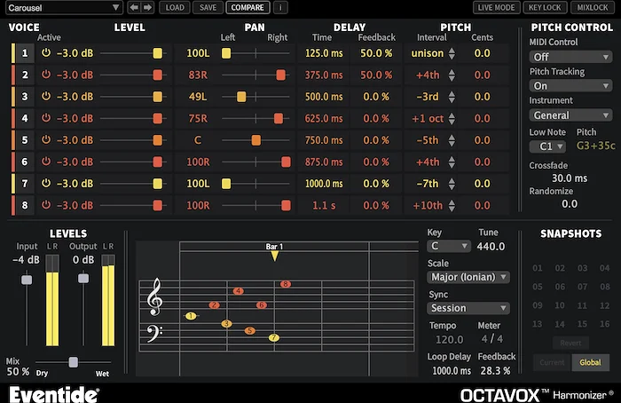 Octavox (Download)<br>8 voices of diatonic pitch shifting with individual level and pan controls - MIDI controllable