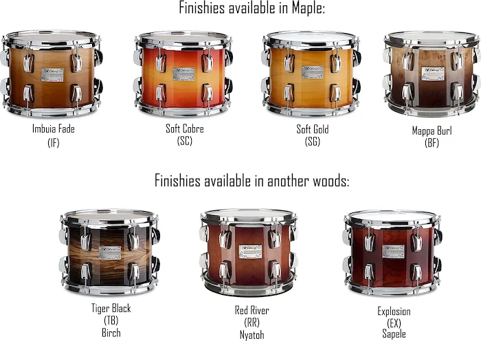 Odery Eyedentity Series Snare 13 x 6.5 - Sapele, Explosion Finish