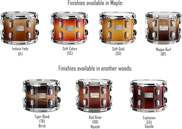 Odery Eyedentity Series Tom 8 x 6.5 - Sapele, Explosion Finish