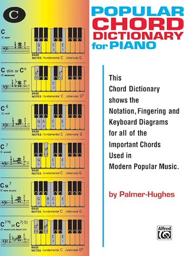 Popular Chord Dictionary for Piano