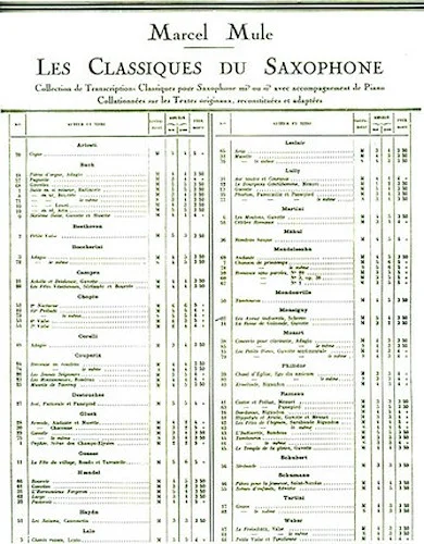 Scherzo (classiques No.37) (saxophone-alto & Piano)