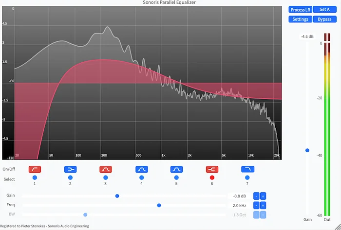 Sonoris Parallel Equalizer	 (Download) <br>