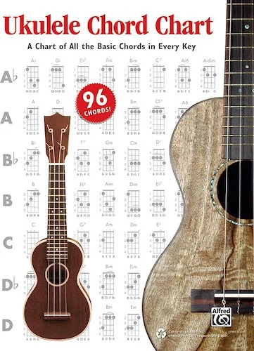 Ukulele Chord Chart: A Chart of All the Basic Chords in Every Key