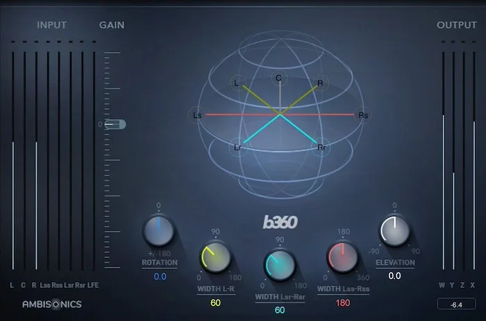 Waves B360 Ambisonics Encoder	 (Download) <br>Finally—User-Friendly Ambisonics Conversion Workflow