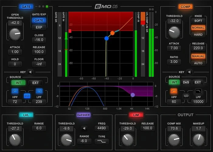 Waves eMo D5 Dynamics	 (Download) <br>1 Plugin, 5 Dynamics Processors, Endless Solutions