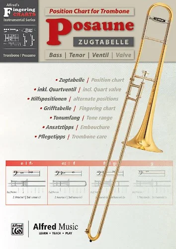 Zugtabelle für Posaune [Position Charts for Trombone]