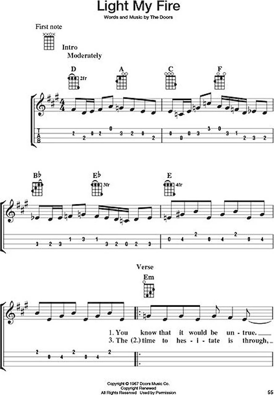 Ukulele picking shops