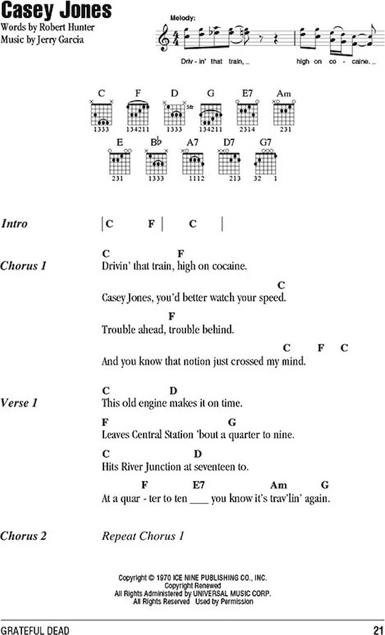 Grateful Dead Guitar Chord Songbook 888680037246 eBay