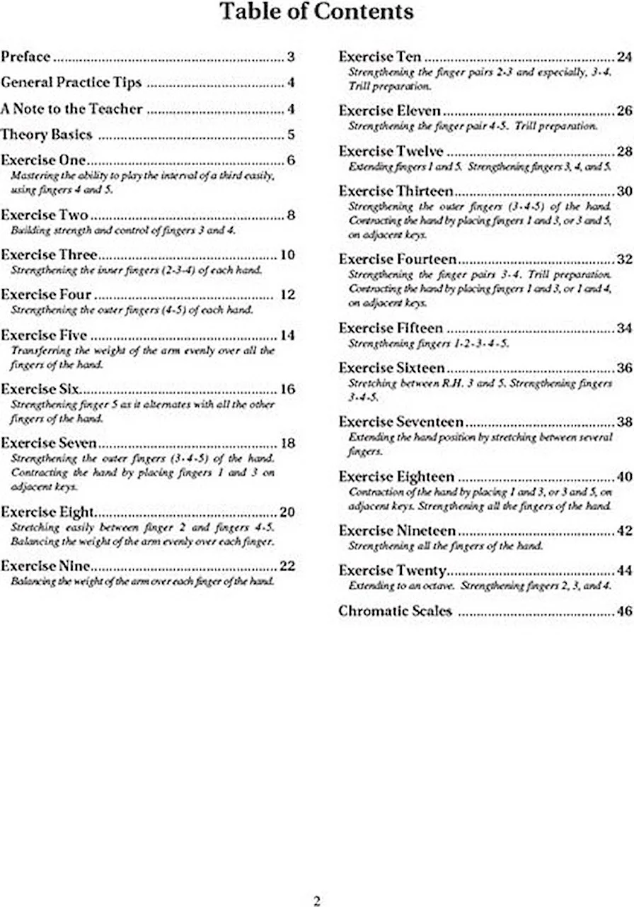 Hanon For The Developing Pianist - Sheet Music Plus