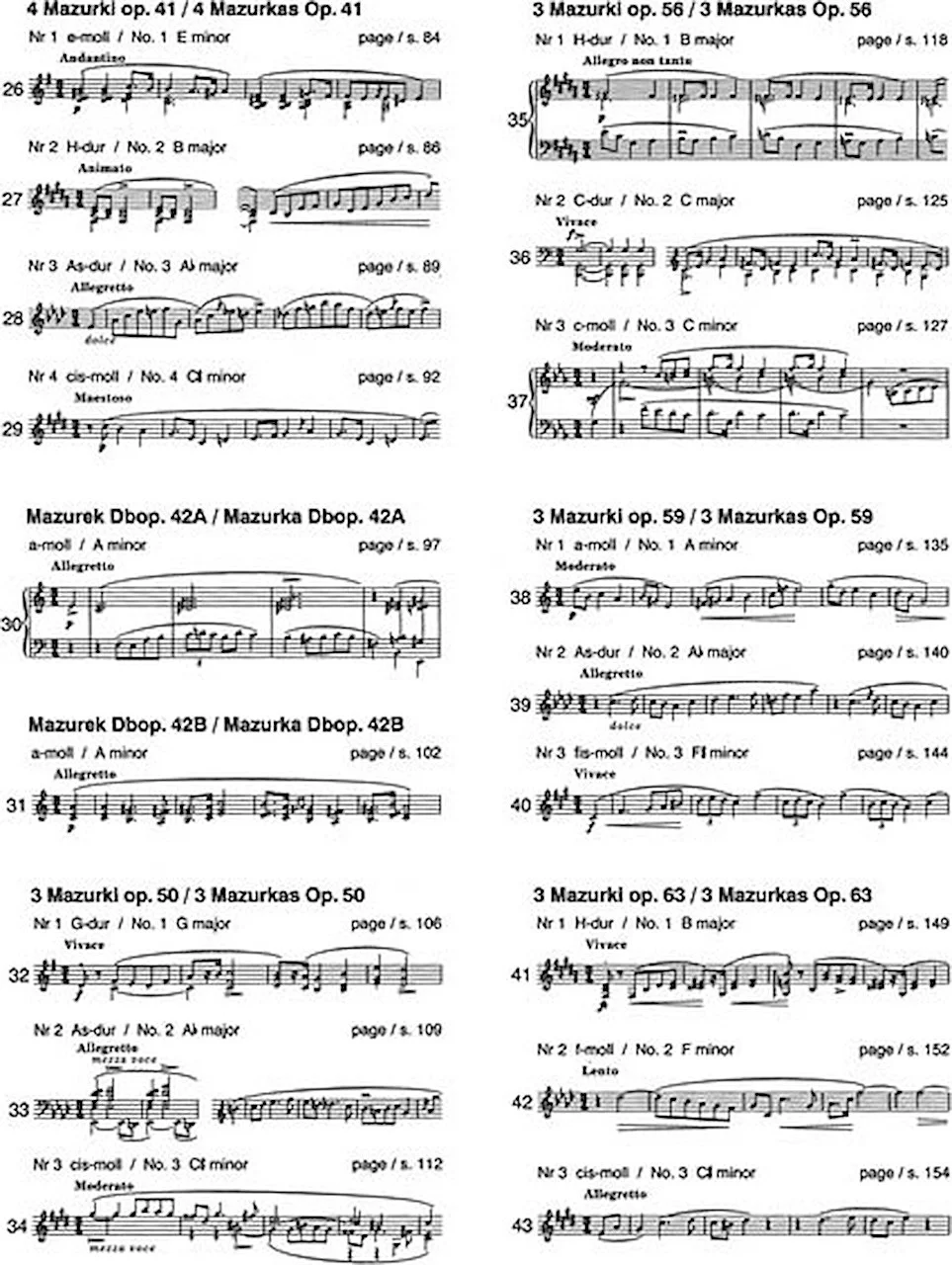 Vol Mazurkas IV Chopin National Edition 4A