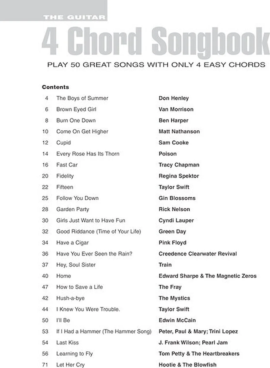 I Need Some Time Fingerstyle Tab \u0026 Chords - Soulsister, image size:939x1280