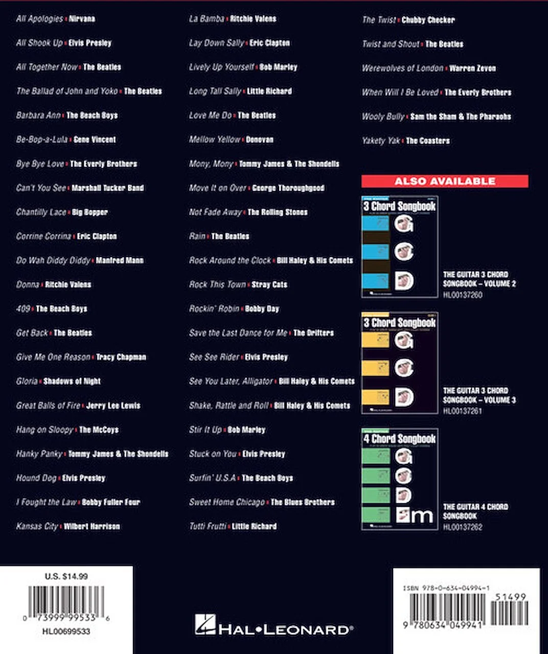 Werewolves Of London - Guitar Chords/Lyrics