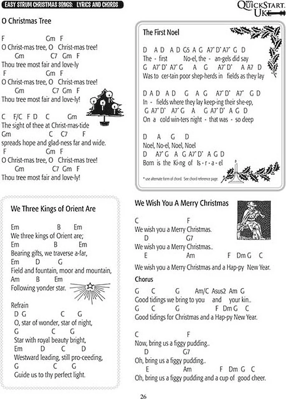 Ukulele Christmas Songs | Capital Music Gear